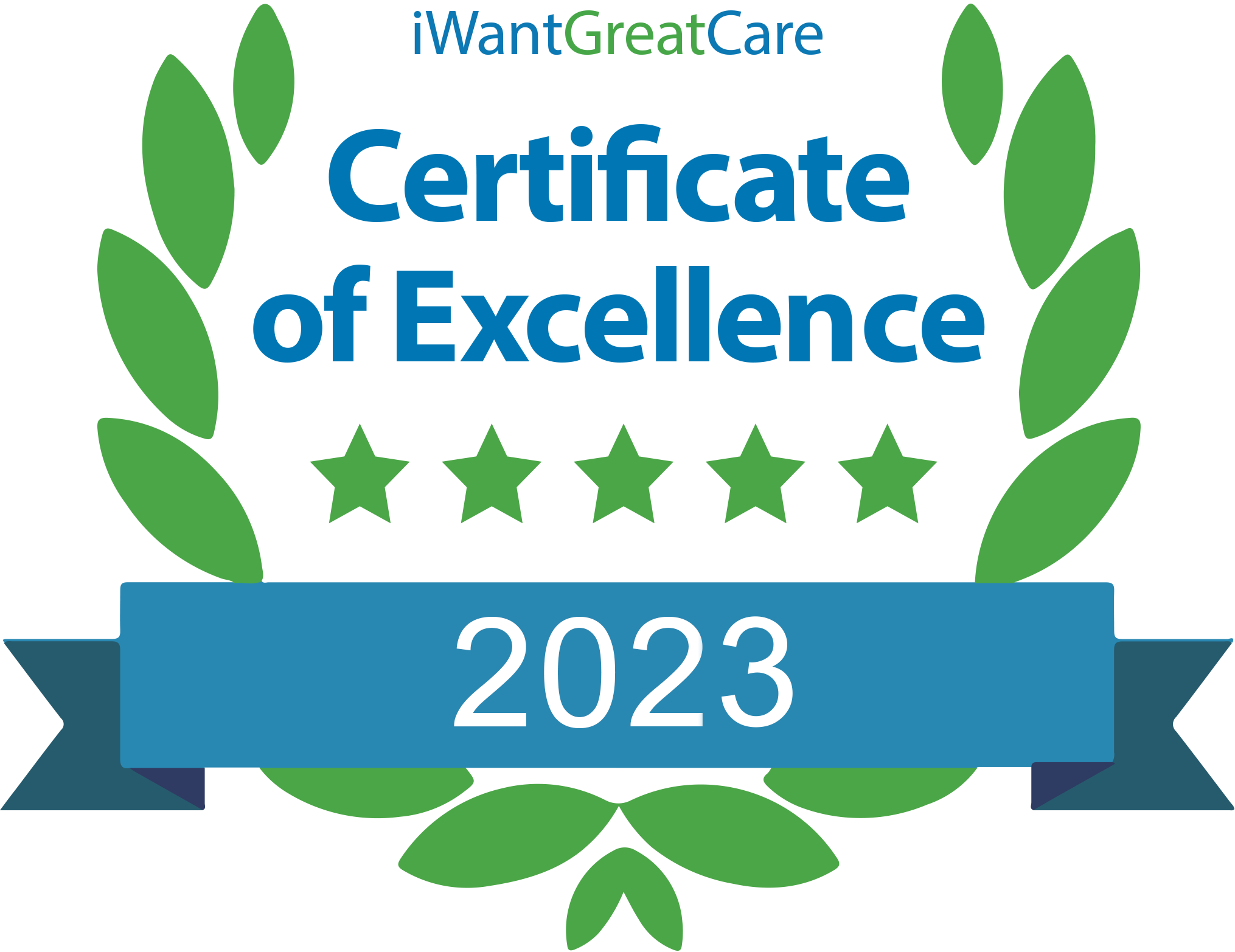 I Want Great Care Certificate Of Excellence 2024